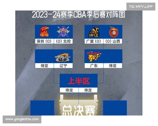 辽宁cba赛程表2019-2020